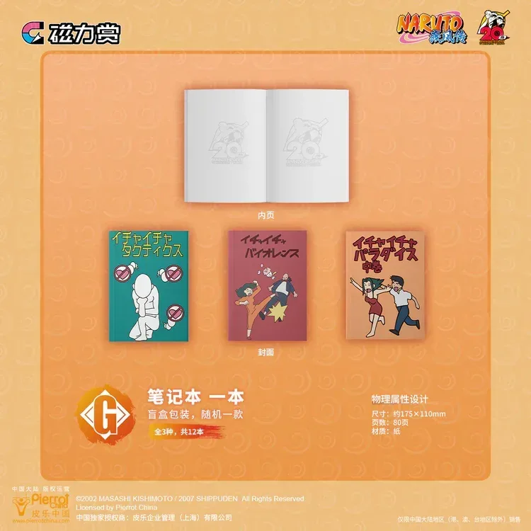 Bilibili Kuji Naruto 20th Anniversary Celebration - Image 9